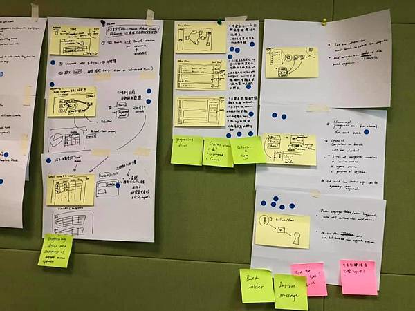 Design Sprint 實戰經驗分享