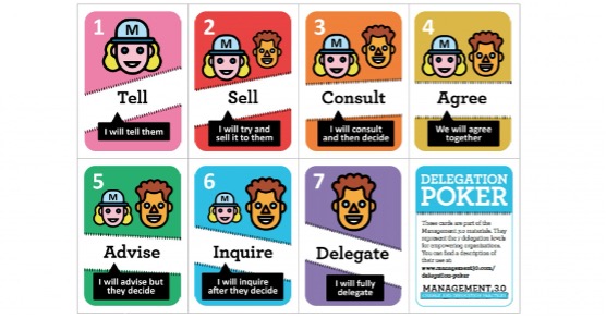 提升團隊協作：利用 Delegation Poker 和 Delegation Board 明確授權層級