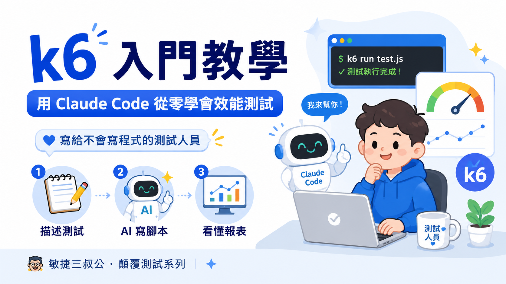 出一張嘴叫 k6 幫你做效能測試